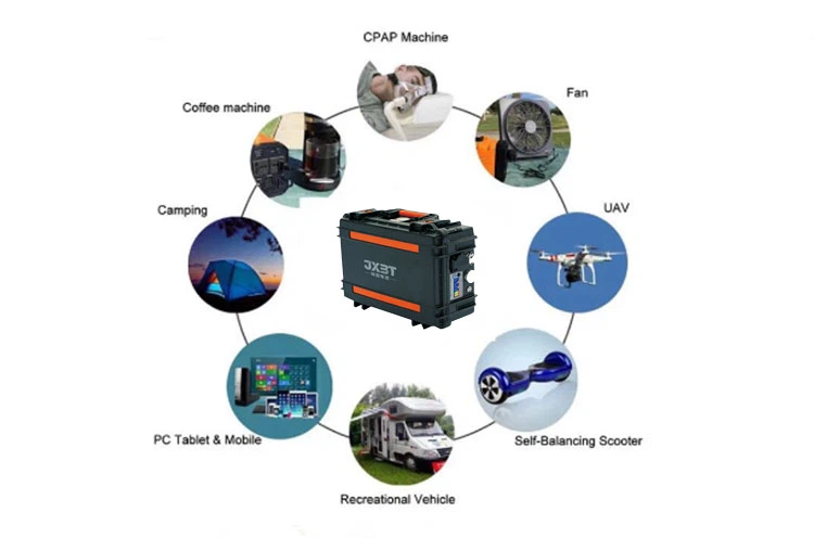 Portable power station system Portable power station system